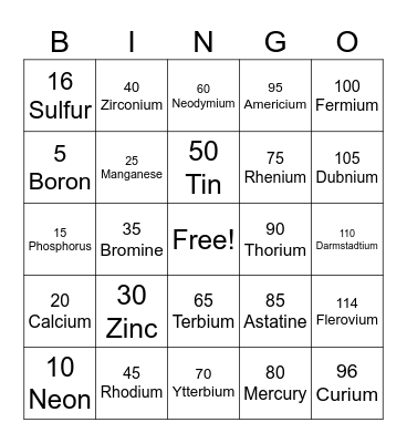 SCIENCE- ELEMENT Bingo Card