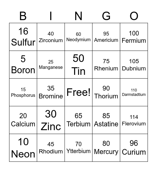 SCIENCE- ELEMENT Bingo Card