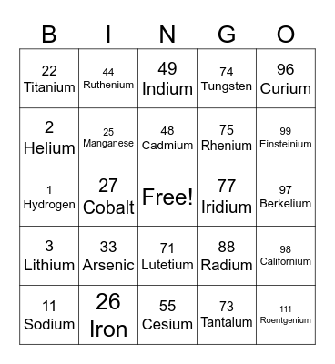 SCIENCE-ELEMENT Bingo Card