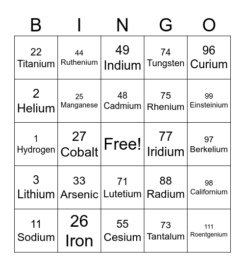 SCIENCE-ELEMENT Bingo Card