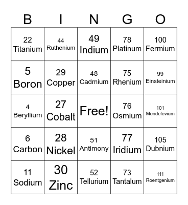 SCIENCE-ELEMENT Bingo Card