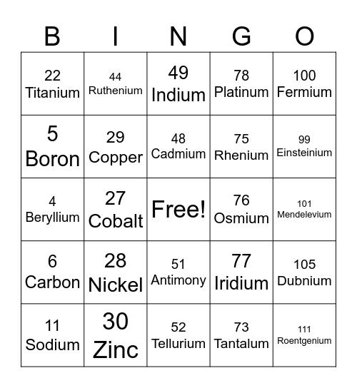 SCIENCE-ELEMENT Bingo Card