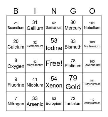 SCIENCE-ELEMENT Bingo Card