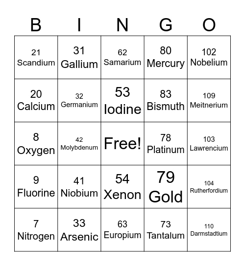 SCIENCE-ELEMENT Bingo Card