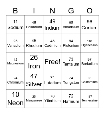 SCIENCE-ELEMENT Bingo Card