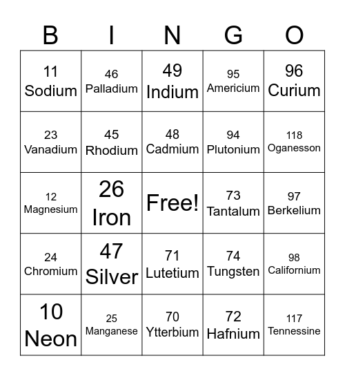 SCIENCE-ELEMENT Bingo Card