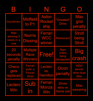 2025 F1 Season Bingo Card
