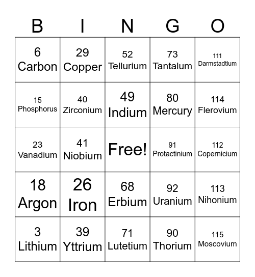 SCIENCE-ELEMENT Bingo Card