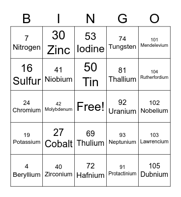 SCIENCE-ELEMENT Bingo Card