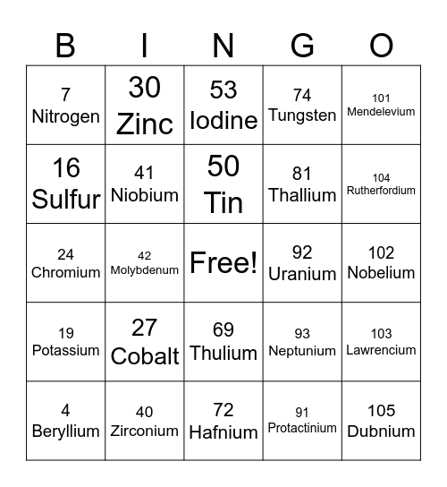 SCIENCE-ELEMENT Bingo Card