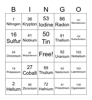 SCIENCE-ELEMENT Bingo Card