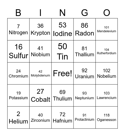 SCIENCE-ELEMENT Bingo Card