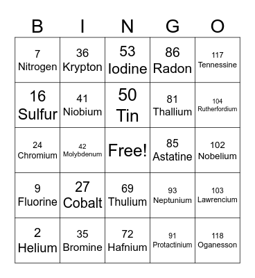 SCIENCE-ELEMENT Bingo Card