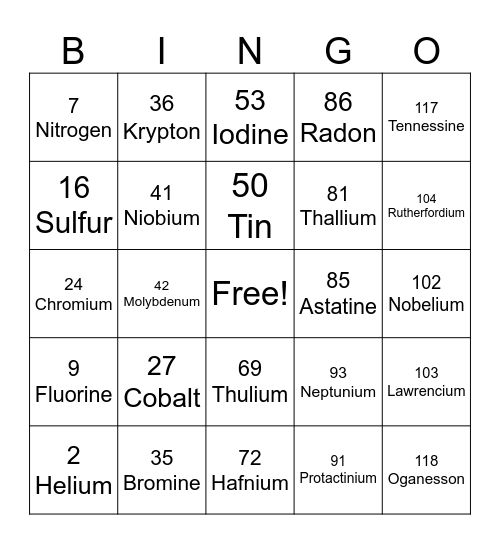 SCIENCE-ELEMENT Bingo Card