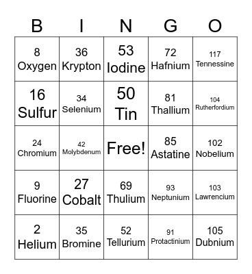 SCIENCE-ELEMENT Bingo Card