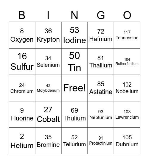 SCIENCE-ELEMENT Bingo Card