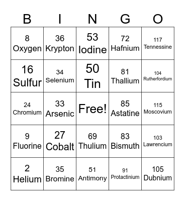 SCIENCE-ELEMENT Bingo Card