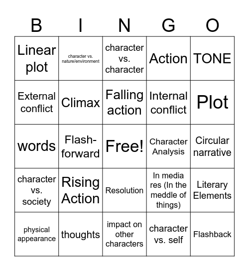 BINGO VERSE Bingo Card