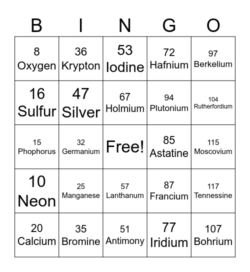 SCIENCE-ELEMENT Bingo Card