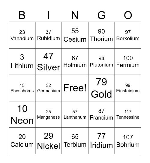 SCIENCE-ELEMENT Bingo Card