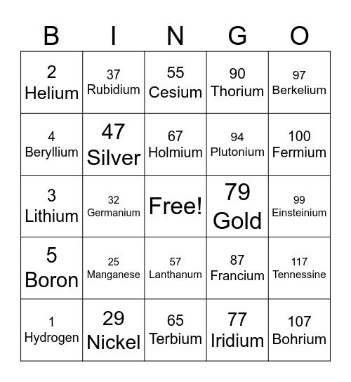 SCIENCE-ELEMENT Bingo Card