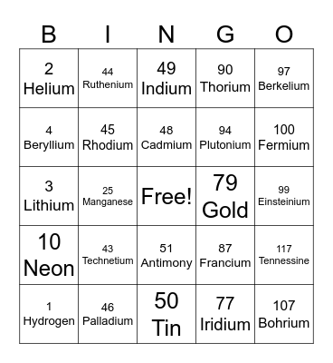 SCIENCE-ELEMENT Bingo Card