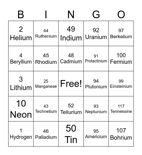 SCIENCE-ELEMENT Bingo Card