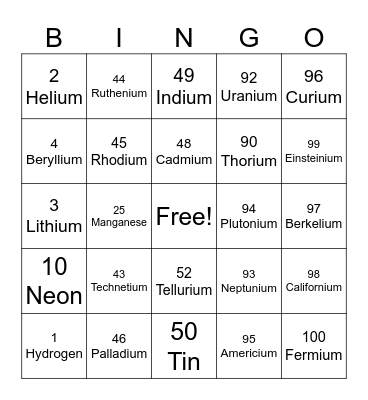 SCIENCE-ELEMENT Bingo Card