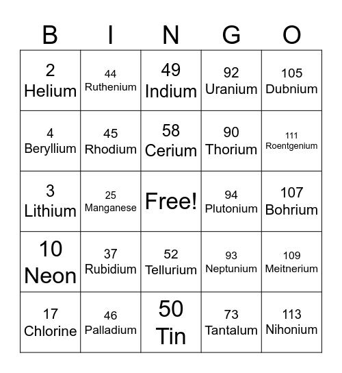 SCIENCE-ELEMENT Bingo Card