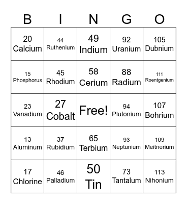 SCIENCE-ELEMENT Bingo Card