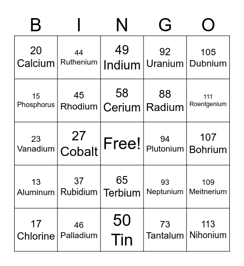 SCIENCE-ELEMENT Bingo Card