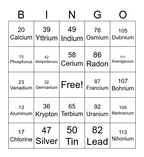 SCIENCE-ELEMENT Bingo Card