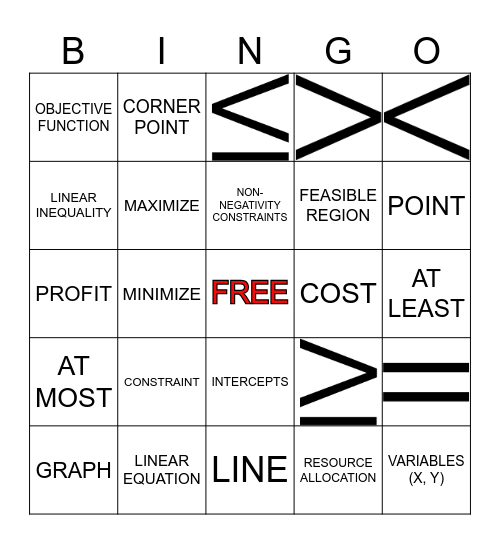 LINEAR PROGRAMMING Bingo Card