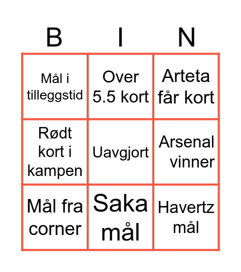 Gunner Bingo Card