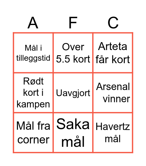 Gunner Bingo Card