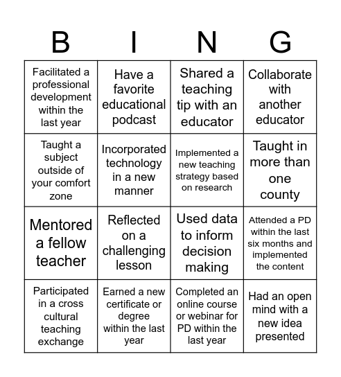 Leadership Self Reflection Bingo Card