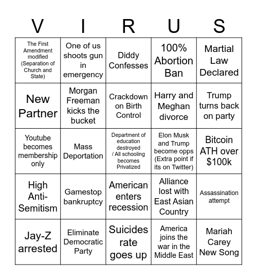 2025: The 2025ining Bingo Card