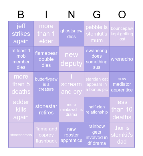 Galaxy Bingo Card