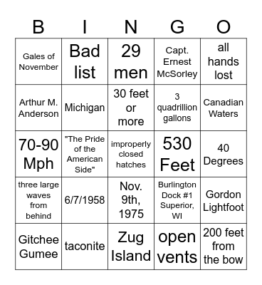 Edmund Fitzgerald Bingo Card