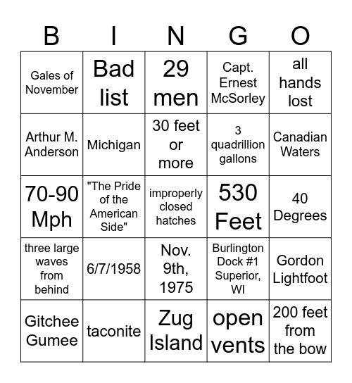 Edmund Fitzgerald Bingo Card