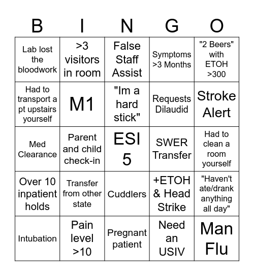 ER Nightshift Bingo Card