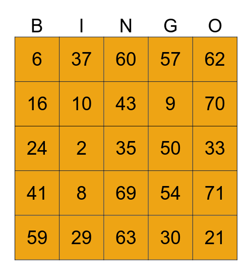 MABEL SU'A FAMILY Bingo Card