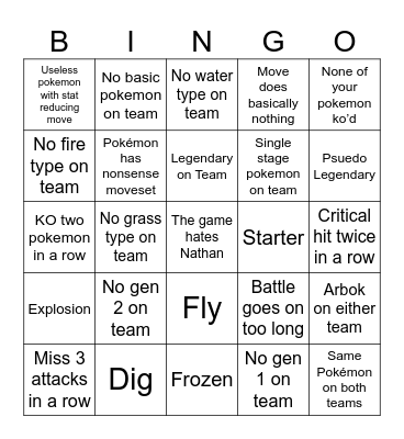 Nathan Bingo Card