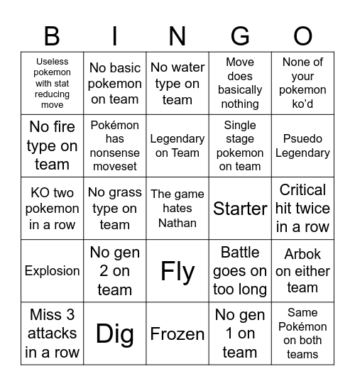 Nathan Bingo Card