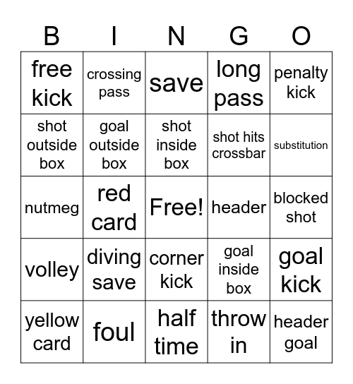 Surf Bingo Card