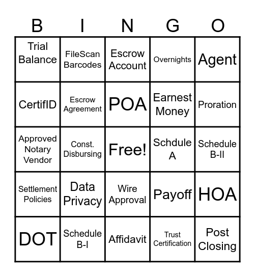 True Title Company Bingo Card