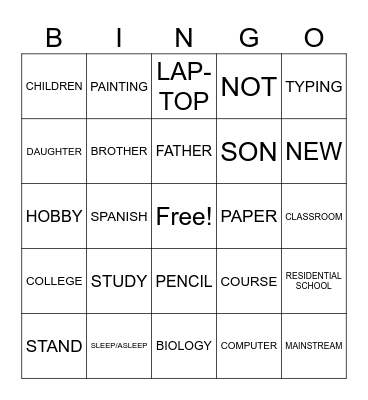 UNIT 2 LESSON 1 ASL 1 VOCABULARY REVIEW Bingo Card