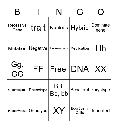 Genetics Bingo Card