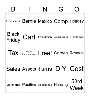 Home Depot Earnings Bingo - 2024 Bingo Card