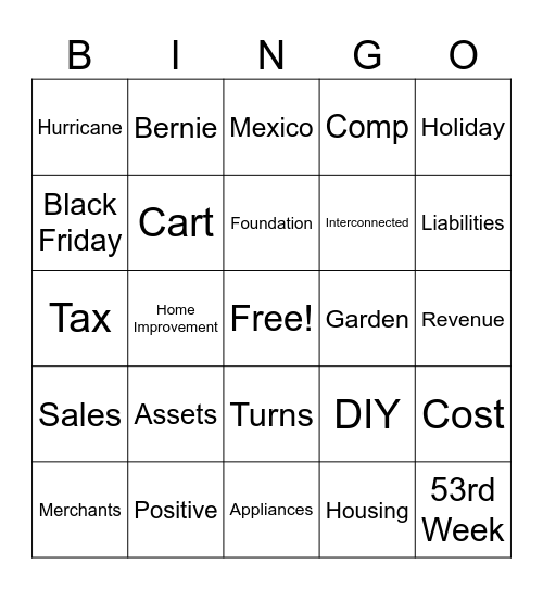 Home Depot Earnings Bingo - 2024 Bingo Card